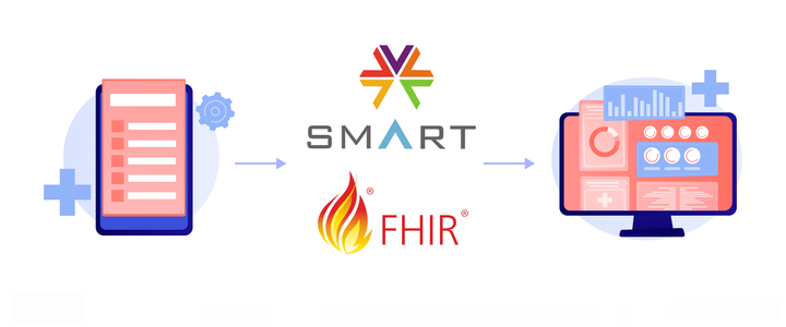SMART and FHIR